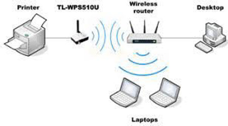 Picture of TPLINK WPS510U	Wireless USB Print Server